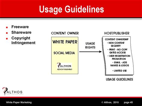 Usage Guidelines